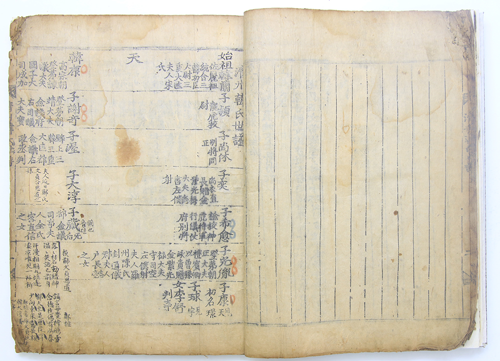 1617년 청주 보살사(菩薩寺) 간행 목판 초간본 [청주한씨세보] 1책